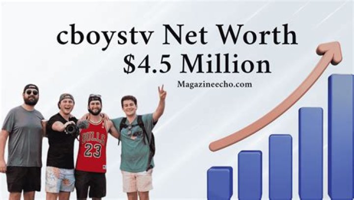 CboysTV Net Worth & Earnings (2024)
