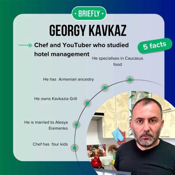 GEORGY KAVKAZ Net Worth & Earnings (2024)