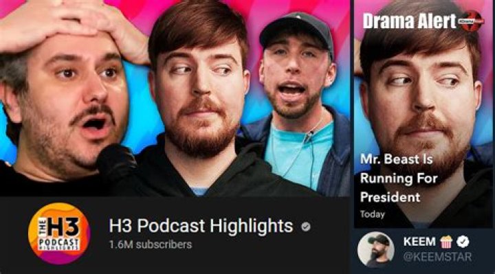 H3 Podcast Highlights Net Worth & Earnings (2024)