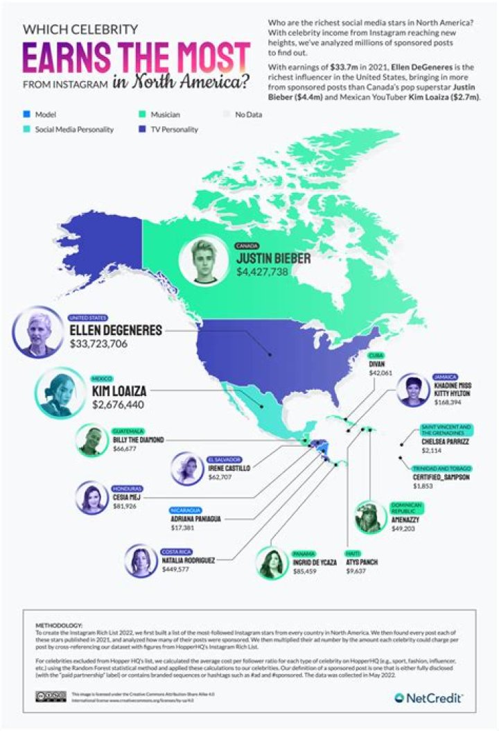 
How Much Money Does Jonathan Knight Make? Latest Income Salary
