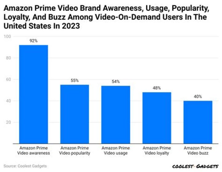 NollaGirl504 video statistics