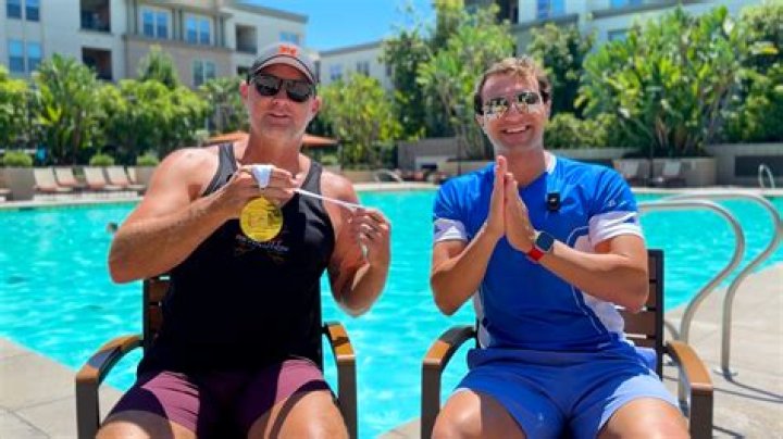 Similar Youtubers to MySwimPro