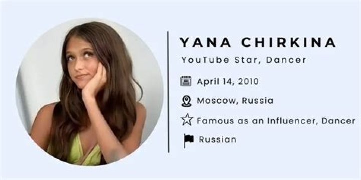 YANA CHIRKINA net worth, income and estimated earnings of Youtuber channel